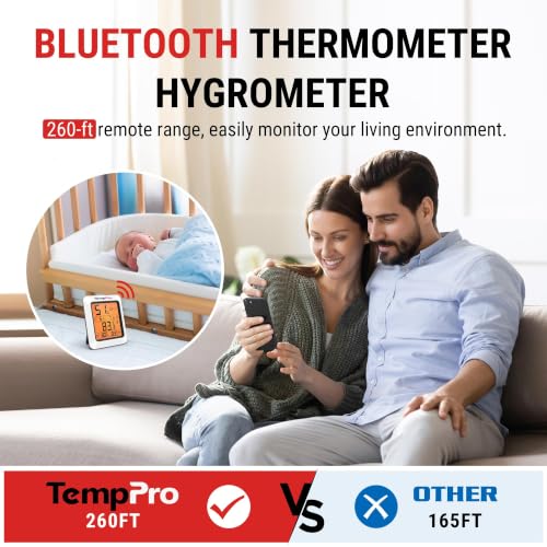 TempPro Bluetooth Hygrometer Thermometer for Greenhouse Up to 260ft - App Control, Data Export, High Accuracy, Backlit Display, 2-Pack