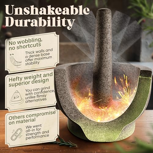 Large Granite Mortar and Pestle Set - 5-Cup Capacity, Dual Pestles, Heavy Duty Kitchen Tool - Black