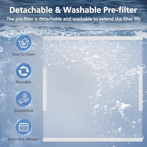 GoveeLife H7124 Replacement HEPA & Pre-Filter Set for Air Purifier