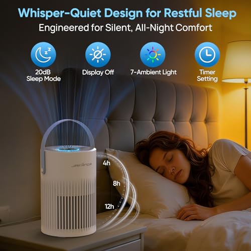 Jafanda Air 20dB Ultra-Quiet Bedroom Air Purifier with HEPA Filter