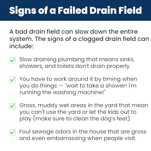Septic Drain Field Cleaner Tablets – 20 Count, 10-Month Supply, Eco-Friendly Maintenance