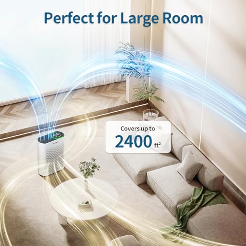 ECOSELF Large Room Air Purifier 2400 sq ft 3-Stage HEPA Auto & Sleep Mode White