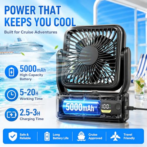 Magnetic Travel Fan for Cruise & Camping - 5000mAh Ultra-Slim Rechargeable Portable Fan - Black, Small