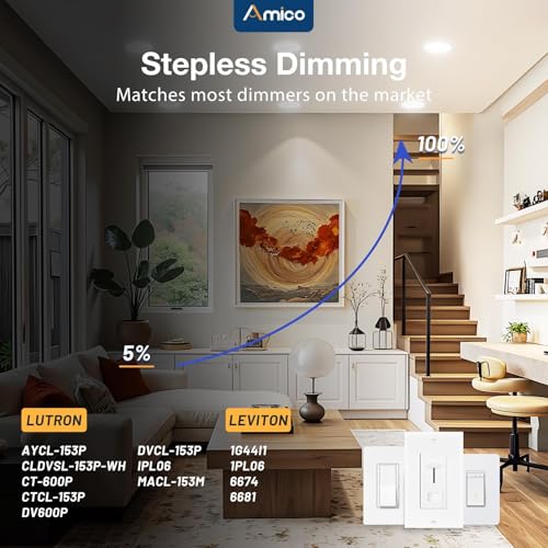 Amico 6 Inch White Ultra-Thin LED Recessed Ceiling Light - 5CCT Dimmable, Damp Rated, IC Insulation Compatible