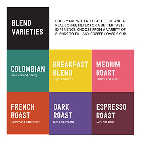 Happy Belly Breakfast Blend Coffee Pods - 96 Count, Light Roast, Compostable, Compatible with K-Cup Brewer