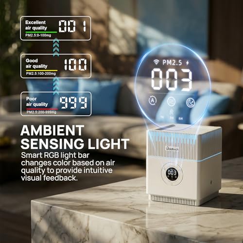 Goldtech Air Purifier and Humidifier Combo APP - H13 HEPA Filter for Bedroom & Office