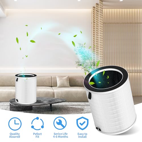 GoKBNY 2-Pack Air Purifier Filters Compatible with Sans MAX MAGE & More
