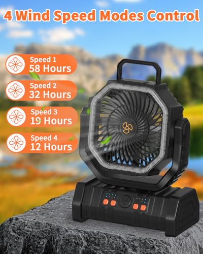 ADUST 20000mAh Battery Operated Camping Fan with Warm&Cold Light -