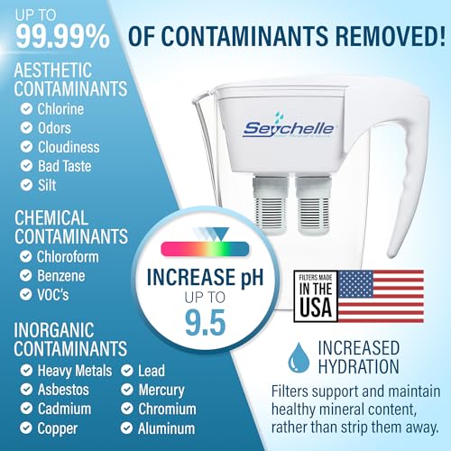 Alkaline Water Filter Pitcher 64oz pH Up to 9.5 | Contaminant Removal & Toxin Filtration
