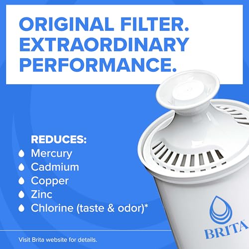 Brita Standard Water Filter 8 Pack - Replacement for Pitchers & Dispensers