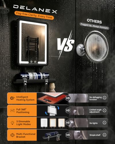 DeLanges Gunmetal Grey Heated Shower Mirror Fogless with Dimmable LED Lights, Rechargeable & 360° Adjustable, All-in-One Shaving Storage