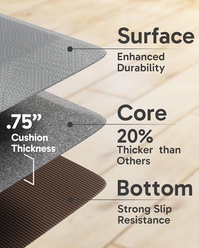 Grey Anti-Fatigue Kitchen Mat 20x32 Inch Cushioned Ergonomic Standing Rug