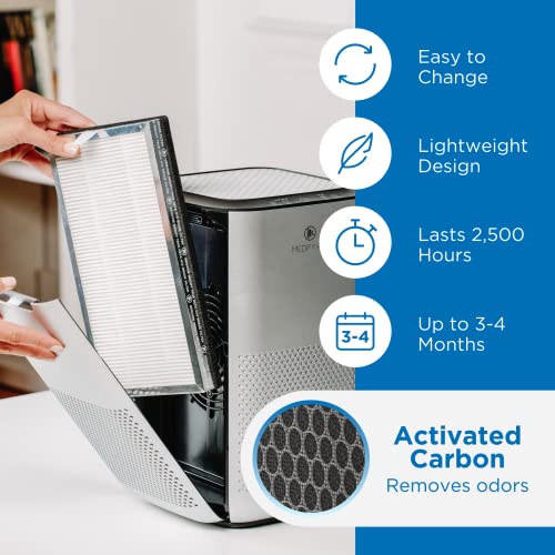 Medify MA-15 Replacement Filter Set 3-in-1 for Allergens Smoke Pollen Pet Dander - 2 Pack - Variation 2