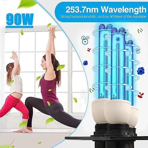 UV-C Germicidal UV Light for HVAC Ducts - Whole House Purification 90W