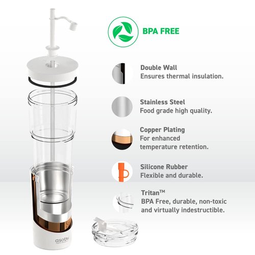 asobu ClearInsulation Flexi Straw Tumbler Marina a Tritan 28 oz Tumbler with 17 Oz Stainless Steel Insulated Sleeve for Ice Coffee or Hot Tea (White)