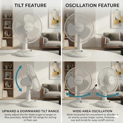 Comfort Zone White 16-Inch Oscillating Table Fan with Adjustable Tilt, 3-Speed, Quiet Desktop Fan CZ161WT