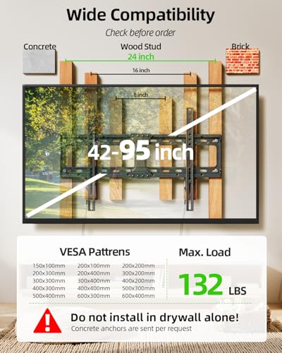 Low Profile TV Wall Mount for 42-95 Inch Flat & Curved Screens - Max 132 lbs, VESA 600x400mm, Fits Studs