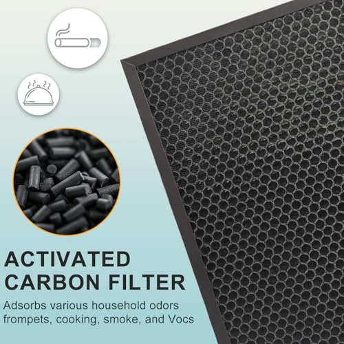 Air400 Filter Replacement Set for Bissell Air 400, 2 Sets Included