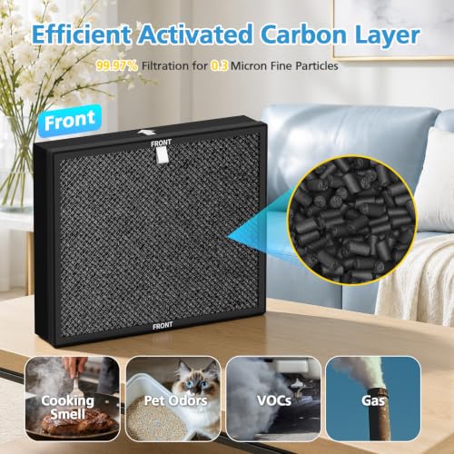 Air Purifier Filter Replacement for Coway Airmega Mighty2 - 2 Pack