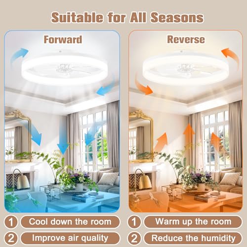 Low Profile Bladeless Ceiling Fan with Dimmable LED Light - 23.6in Flush Mount White