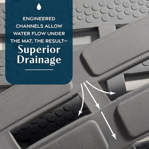 Gray Weighted Non-Slip Bath Mat for Textured Tubs 31x15 Inch – SlipX Solutions