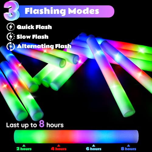 72PCS Foam Glow Sticks Bulk Party Supplies for Weddings Birthdays Raves & More