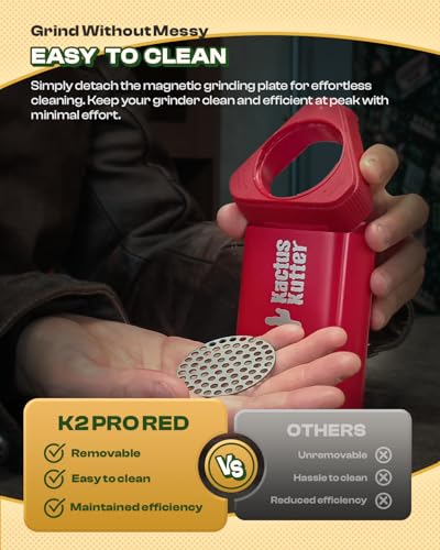 Electric Spice Grinder 3g Rechargeable Portable Mill - One-Hand Operation