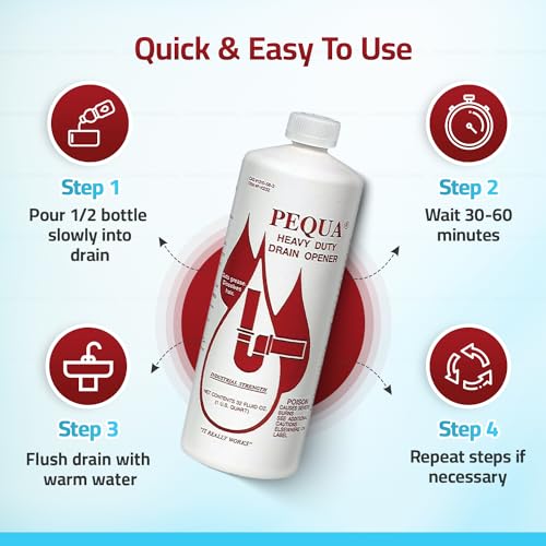 Heavy Duty Drain Opener 4 Pack - Non-Acid, Fast-Acting Industrial Drain Cleaner for Sinks, Tubs & Septic Tanks