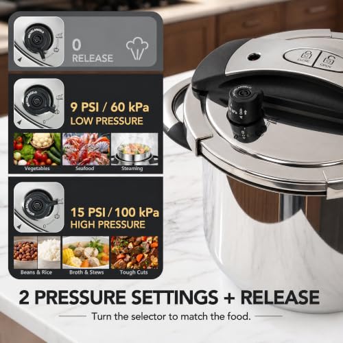 MICHELANGELO 3.2QT Stainless Steel Stovetop Pressure Cooker - Variance 3.2 Quarts