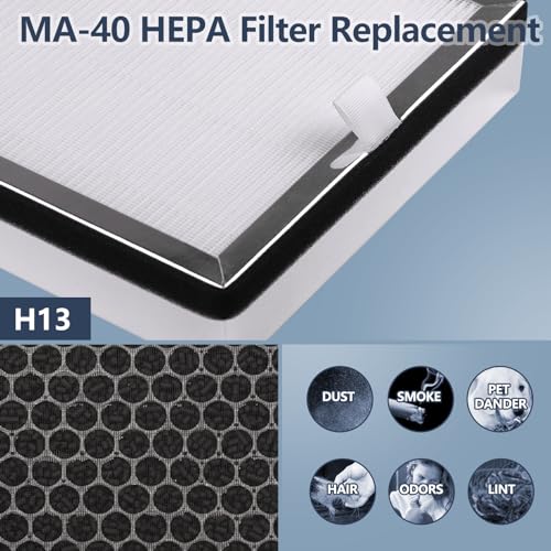 2 Pack HEPA Air Filter Replacement for MA-40 Air Purifier - Compatible with MA40 Series
