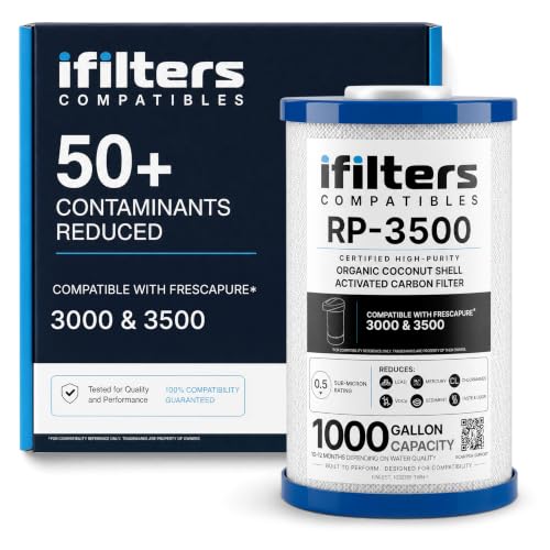 iFilters RP-3500 Water Filter Replacement for Royal Prestige FrescaPure 3500 - 1 Pack
