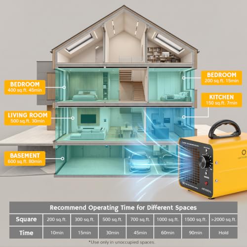 Ozone Generator for Large Spaces 3500+ Sq Ft 10,000mg/h with Honeycomb Tech