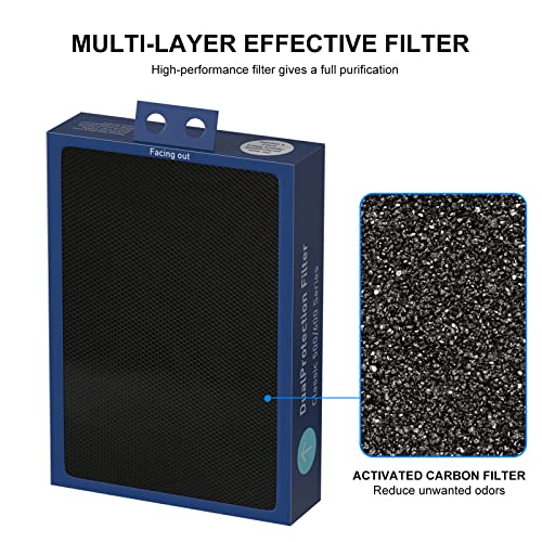 Dual Protection Pack of 6 HEPA Filter Replacements for Blueair 500/600 Series Air Purifiers