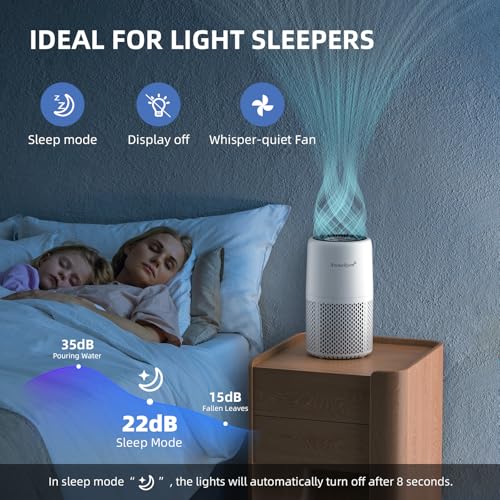 AromaRoom White Air Purifier for Home Smoke Pollen Dander & Hair, Effective Air Cleaner