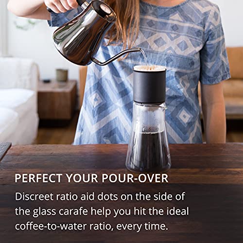 20oz Double Wall Glass Coffee Carafe with Pour-Over Dripper | Heat-Resistant Borosilicate