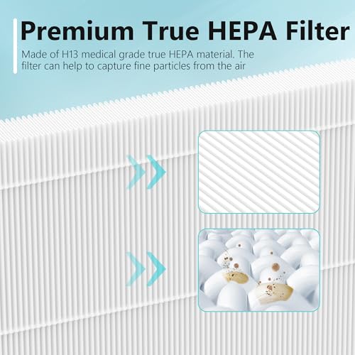 Replacement Air Purifier Filters Set for HAP605 HAP607 - Original 4 Packs + 6 Aroma Pads