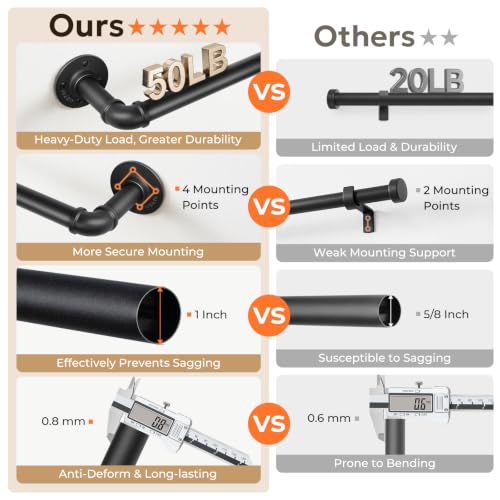 Zeerobee Matte Black Adjustable Curtain Rod 48-86 Inches, 2 Pack Industrial Design