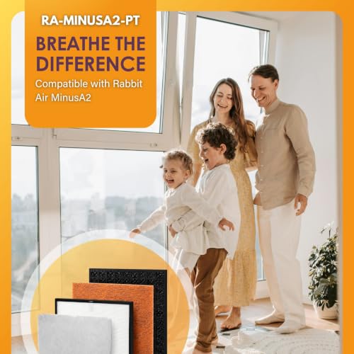 Pet Allergen Filter Replacement Kit for Rabbit Air MinusA2 Air Purifier - Includes HEPA & Activated Carbon Filters
