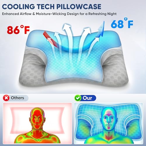 GasGbb White Adjustable Memory Foam CPAP Pillow with Cooling Cover & Mask Cutouts