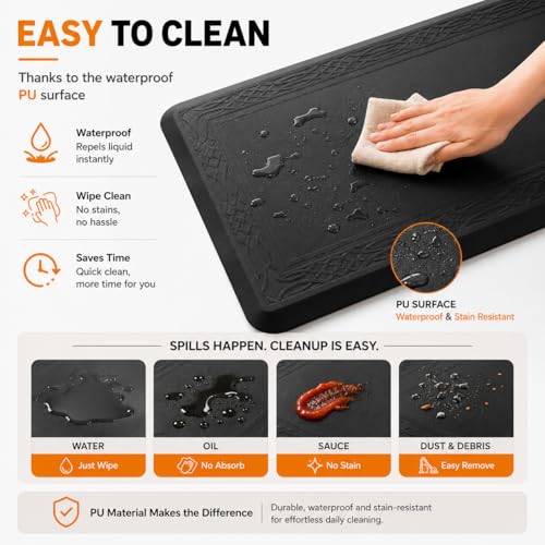 Anti-Fatigue Kitchen Mat 24x60 Inches - Waterproof Non-Slip Standing Desk Runner - Bordeaux Black, Extra Support