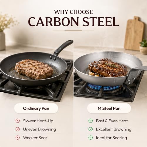 8-Inch Mauviel M'Steel Carbon Steel Nonstick Frying Pan with Iron Handle, Made in France