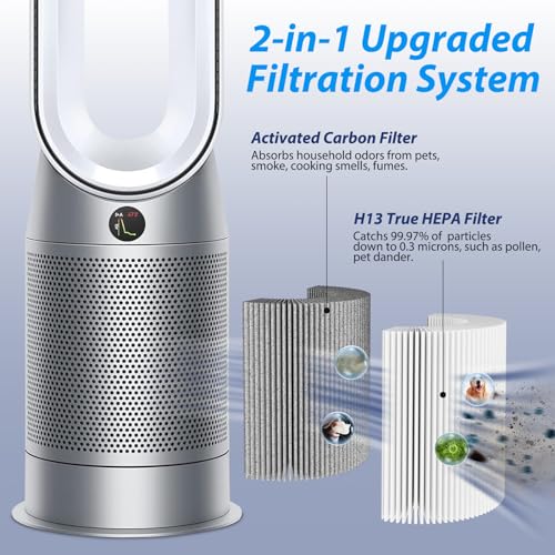 YUEFENG Black HEPA Filter Replacement for Dyson TP06 TP07 TP09 HP06 HP07 HP09 Series, 2 Pack