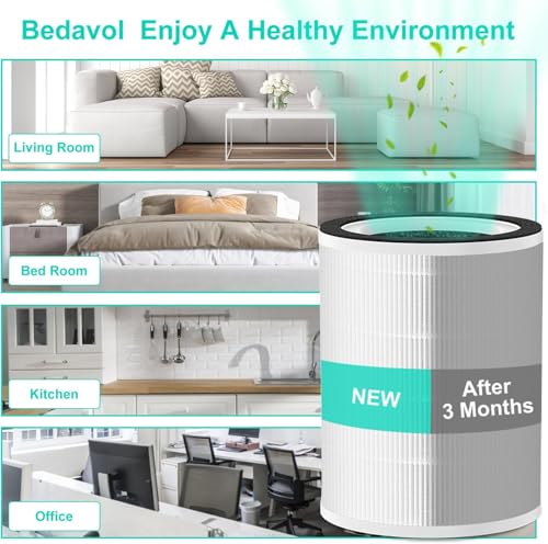 White 2-Pack KILO Air Purifier Filter for Afloia KILO, KILOPLUS, MIRO Models