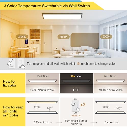 AIKVSXER 2 Pack 1x4FT Black LED Flat Panel Light Surface Mount 5500LM 50W