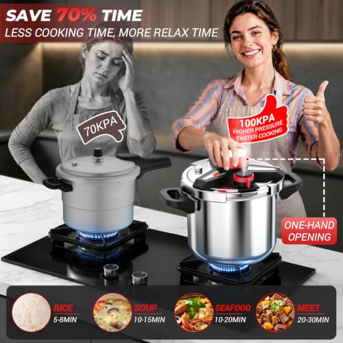 8 Quart Stainless Steel Pressure Cooker - 3-in-1 Fast Cooking with Locking Lid