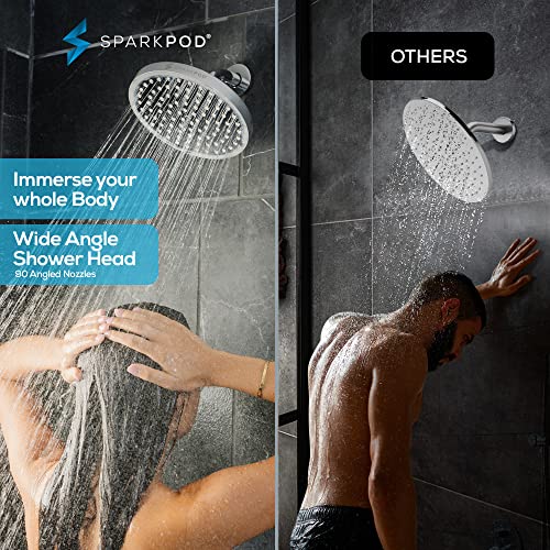 SparkPod 8 Inch Round Rain Shower Head - Luxury Polished Chrome, High-Flow & Anti-Clog Nozzles