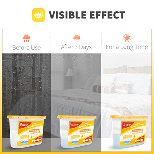 Vacplus Moisture Absorber Lemon Scent - 10.5 OZ Strong Dehumidifier