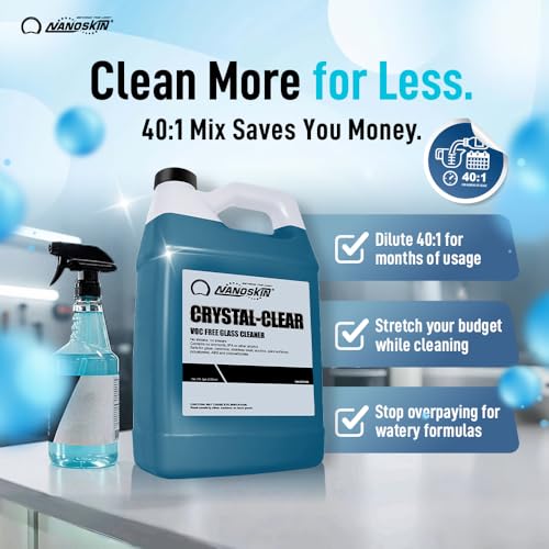 Nanoskin Crystal-Clear VOC-Free Glass Cleaner 640 Fl Oz - Streak-Free Surface & Vehicle Glass