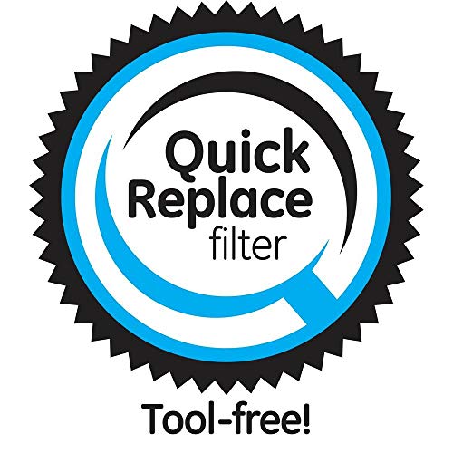 Under Sink Reverse Osmosis Water Filter Membrane - Reduces Lead & Contaminants