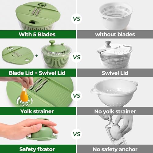 SUSTEAS Large Salad Spinner with 5-Blade Slicer, 5 Qt - Easy Wash Dry & Chop